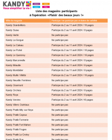 Catalogue Kandy de du mardi 02.04.